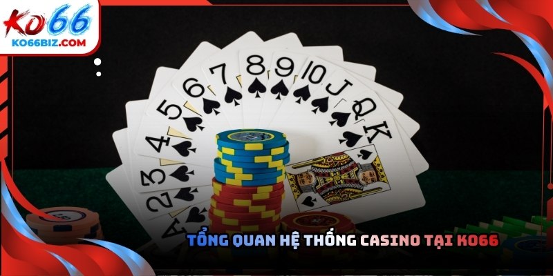Tổng quan hệ thống casino Ko66 dành cho tân thủ 2026