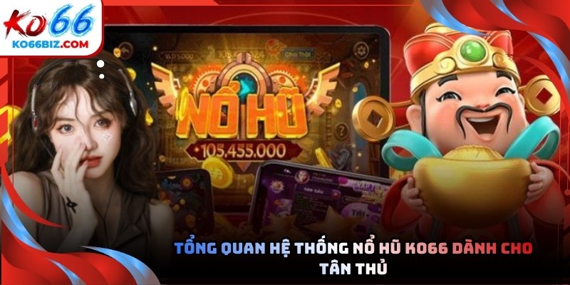 Nổ hũ tại Ko66 được xây dựng theo mô hình trò chơi slot trực tuyến phổ biến